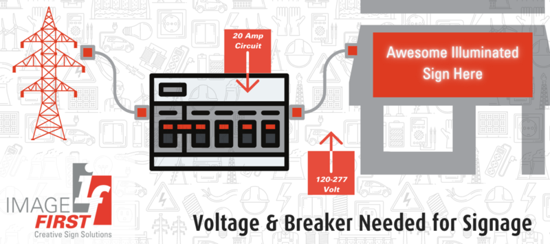 Signage Electrical Requirements Infographic